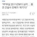 하늘이 무너져도 부동산은 우상향.. 이미지