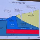 영잉글리쉬영어교습소
