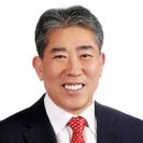 현대성