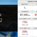 황골쌍용공인중개사사무소 이미지