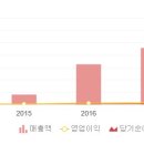 케이제이종합개발 이미지