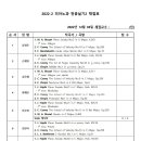 Re: 2022-2학기 전공실기2 실기곡명 확인 이미지