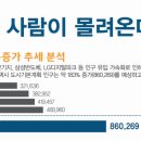 어반스페이스 이미지