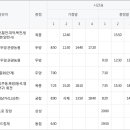 화개시외버스터미널 이미지