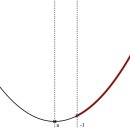 안남고등학교 이미지