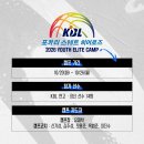 KBL, 20∼26일 양구에서 유스 엘리트 캠프 개최 이미지