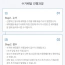 크린토피아 앞 이미지