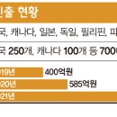 윤에프앤비 이미지