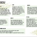 드림합기도 이미지