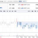 피코헬스케어 이미지