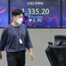 S. Korea to take steps to stabilize FX market 시장변동성을 완화하기위해 외환시장 안정화 조치시행 이미지