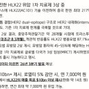 (주)애드바이오텍 | 앱클론, 헨리우스 적응증 확대