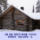 (주)시큐어월 이미지