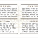 서광 행정사 사무소 이미지