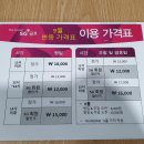 팔래스스크린골프