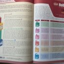 어문세탁소 | #10 2023 겨울 용인외대부고 영어캠프 둘째주 03 홀랜드 Holland, 진로성숙검사, CATA, 적성검사