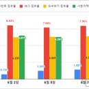 TOP PC방 이미지