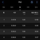(주)같이 이미지