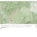 Robertson MT Loop SNP, Old Rag 주차장 이미지