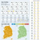 (주)오일파크