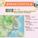 [남파랑길 19코스 B] / 거제 강망산 봉수대에서 덕포해수욕장 지나 옥포산림공원 치유정원까지
