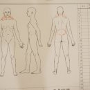 힐링케어 이미지