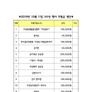 허원디자인