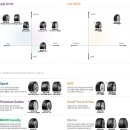 타이어프로포항점 이미지