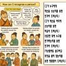 ◾인물을 관찰하는 5가지 기준 이미지