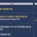 바른길과학