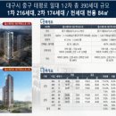 퍼스트법인