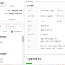 길음뉴타운 8단지 앞 이미지