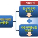 충남자동차 네이버블로그