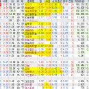 보원메디칼 이미지