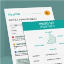 신길에너지서비스 이미지