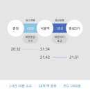 디피스 아로마 | 방산시장,캔들만들기