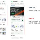 브랜드존 네이버블로그