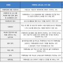 강서대학교 이미지