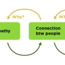 A1 WORKSHOP 이미지