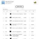 ASRock B650M PG Lightning vs GIGABYTE B650M K 피씨디렉트 질문 이미지