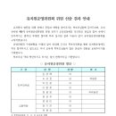 요요영재유치원 Daum카페