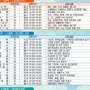 여수시여성문화회관 이미지