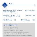 광달이 네이버블로그