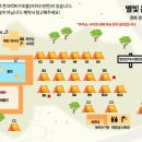 별빛은하수캠핑장 이미지