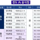 여수골프