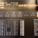 라오니시지점