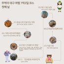 계산성당, 태극기, | 뚜벅이 대구 1박2일 여행 청라언덕부터 선교사 주택 그리고 계산성당까지 도보 여행