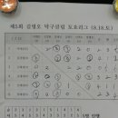 김영오탁구클럽 Daum카페