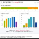 기타 의류 소매업 - 시흥시 대은로 90 | 기타 의류 소매업