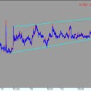 태광무역 이미지